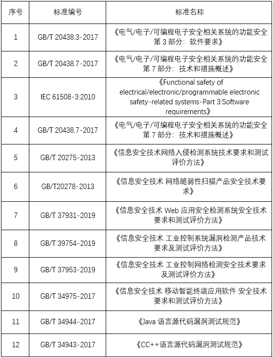 机器人leyu.乐鱼 图片